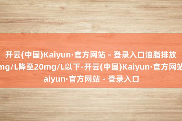 开云(中国)Kaiyun·官方网站 - 登录入口油脂排放浓度由150mg/L降至20mg/L以下-开云(中国)Kaiyun·官方网站 - 登录入口