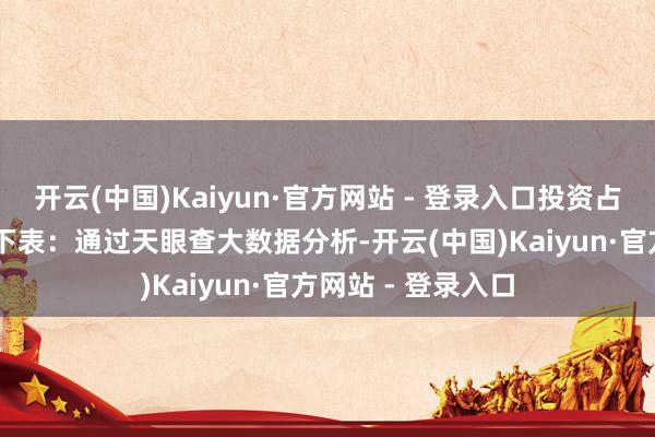 开云(中国)Kaiyun·官方网站 - 登录入口投资占比前20的神气见下表:通过天眼查大数据分析-开云(中国)Kaiyun·官方网站 - 登录入口