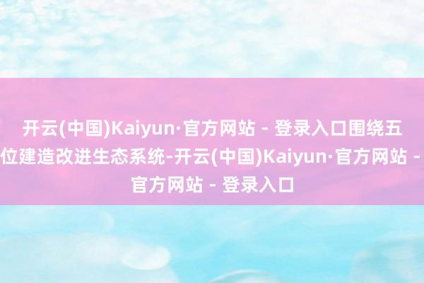 开云(中国)Kaiyun·官方网站 - 登录入口围绕五大功能定位建造改进生态系统-开云(中国)Kaiyun·官方网站 - 登录入口