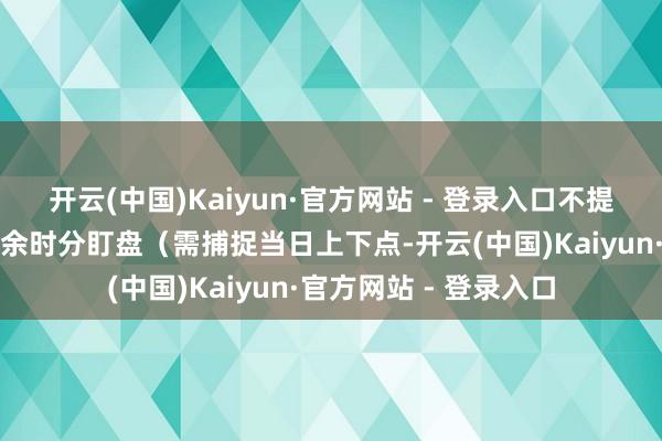 开云(中国)Kaiyun·官方网站 - 登录入口不提议时时操作）；有有余时分盯盘（需捕捉当日上下点-开云(中国)Kaiyun·官方网站 - 登录入口